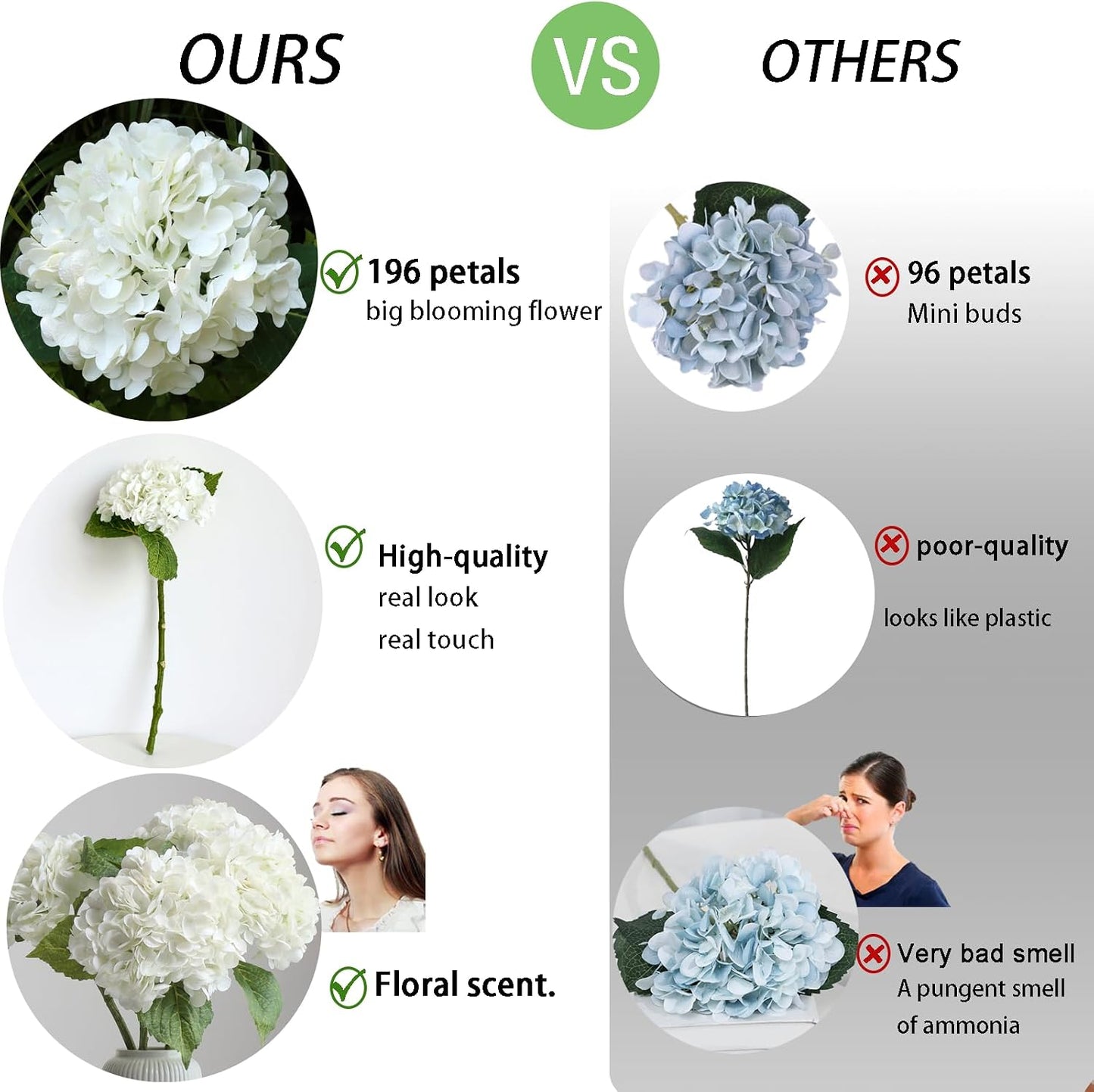 3PCS Long Stem Big Size Flowers Artificial Silk Hydrangea Lifelike Flowers Real Touch Blue Artificial Flowers Wedding Shower Bride Bouquets Office Living Room Table Decorations (21 Inch)