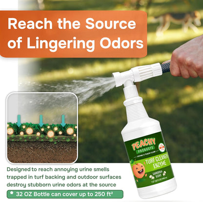 Turf Urine & Odor Eliminator Outdoor Enzyme Pet Odor Remover for Artificial Grass, Synthetic Turf, Concrete, Rocks, Dog Runs, Kennels, Patios and Backyard Pet Areas