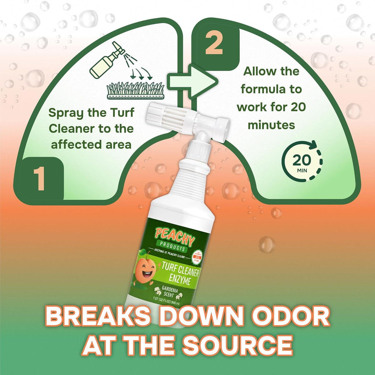 Turf Urine & Odor Eliminator Outdoor Enzyme Pet Odor Remover for Artificial Grass, Synthetic Turf, Concrete, Rocks, Dog Runs, Kennels, Patios and Backyard Pet Areas