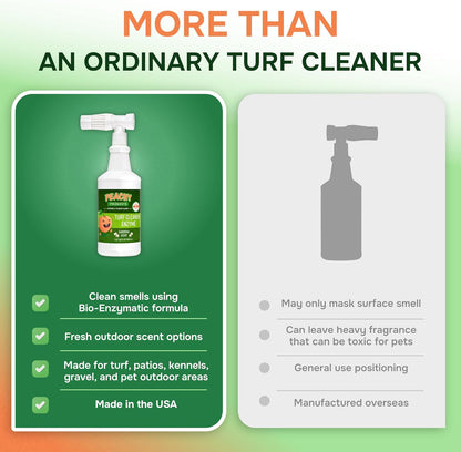 Turf Urine & Odor Eliminator Outdoor Enzyme Pet Odor Remover for Artificial Grass, Synthetic Turf, Concrete, Rocks, Dog Runs, Kennels, Patios and Backyard Pet Areas