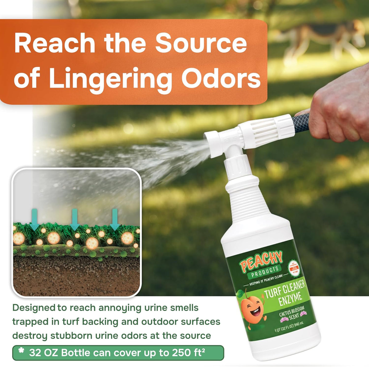 Turf Urine & Odor Eliminator Outdoor Enzyme Pet Odor Remover for Artificial Grass, Synthetic Turf, Concrete, Rocks, Dog Runs, Kennels, Patios and Backyard Pet Areas