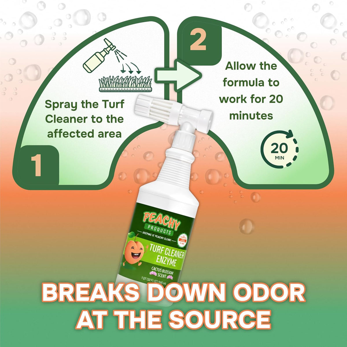 Turf Urine & Odor Eliminator Outdoor Enzyme Pet Odor Remover for Artificial Grass, Synthetic Turf, Concrete, Rocks, Dog Runs, Kennels, Patios and Backyard Pet Areas