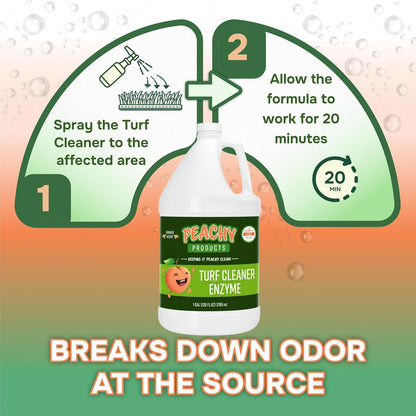 Turf Urine & Odor Eliminator Outdoor Enzyme Pet Odor Remover for Artificial Grass, Synthetic Turf, Concrete, Rocks, Dog Runs, Kennels, Patios and Backyard Pet Areas