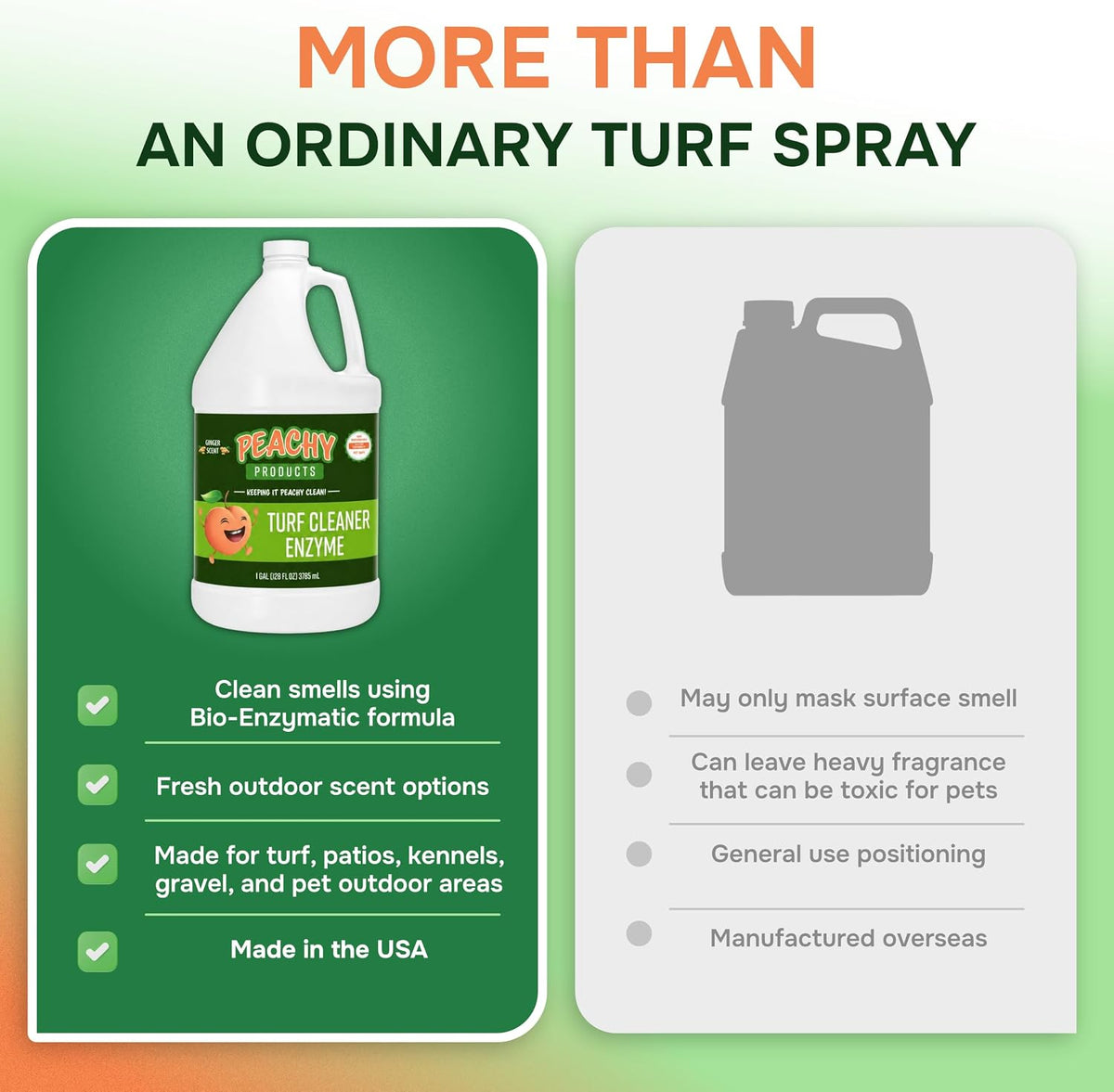 Turf Urine & Odor Eliminator Outdoor Enzyme Pet Odor Remover for Artificial Grass, Synthetic Turf, Concrete, Rocks, Dog Runs, Kennels, Patios and Backyard Pet Areas