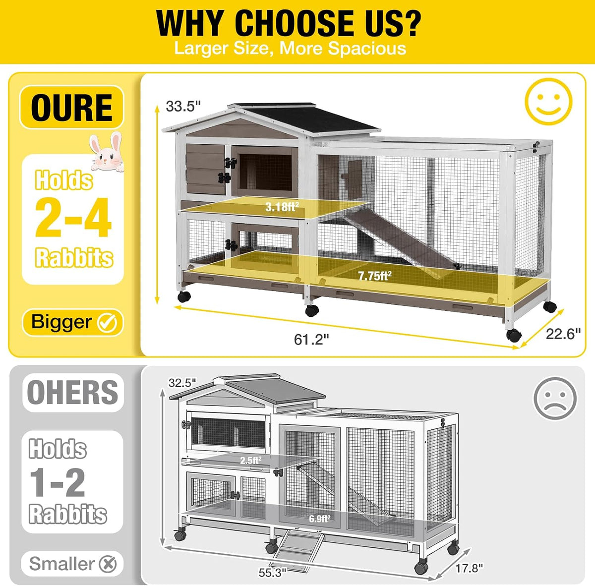 Rabbit Playpen Pet Pen Small Animal Cage with Waterproof Liner - Extension Playpen