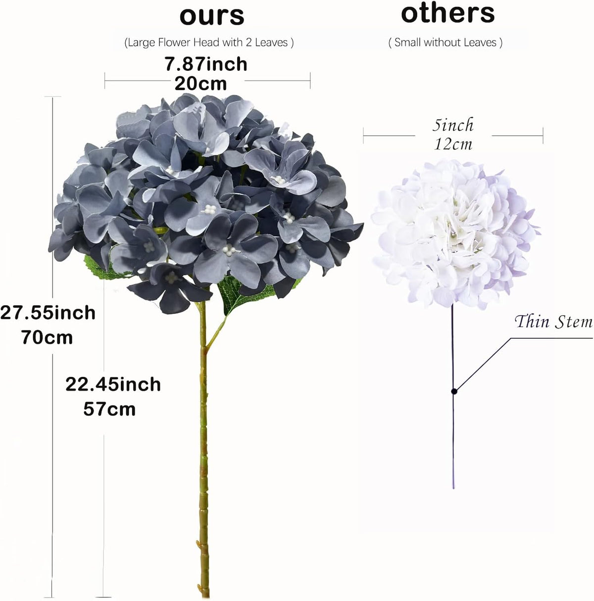 8pcs White Hydrangea Artificial Flowers 27.57" Large Realistic Single Long Stem Faux Silk Hydrangea Bouquets Flowers Arrangements Home Office Decor Wedding Centerpieces DIY