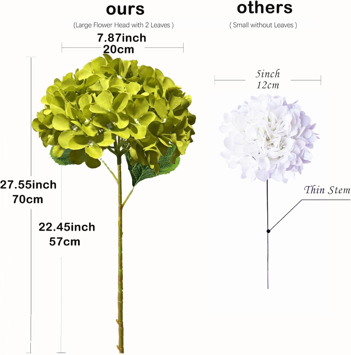 8pcs White Hydrangea Artificial Flowers 27.57" Large Realistic Single Long Stem Faux Silk Hydrangea Bouquets Flowers Arrangements Home Office Decor Wedding Centerpieces DIY
