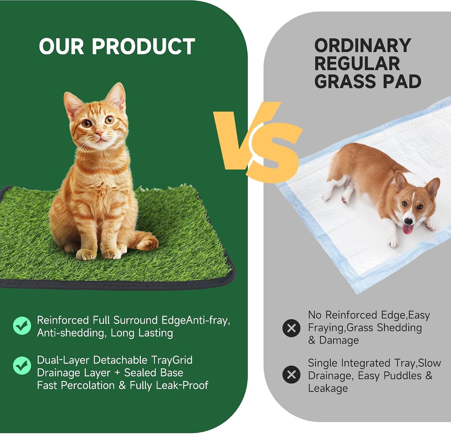 2Pack 18"x14" Artificial Dog Grass Potty Pad with Tray Rubber Backing | Yellow Reusable Washable Pee Pad Holder, Portable Non-Slip Training Litter Box for Small Dogs Indoor Potty Training