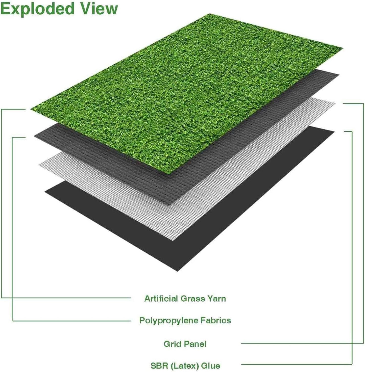 Thick Artificial Grass Turf Lawn Customized Size 6.5 x 10 Feet, 1.38" Indoor Outdoor Garden Lawn Landscape Synthetic Grass Mat Fake Grass Rug