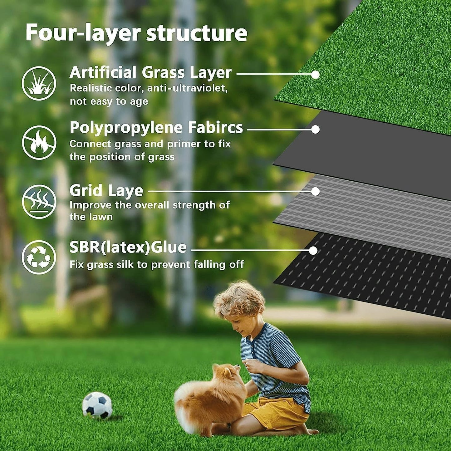 30 x 20 inches 2 Pack Fake Grass Pee for Dogs Artificial Grass Rug Pad for Puppy Potty Washable Grass Mat for Pet Training with Drainage Hole