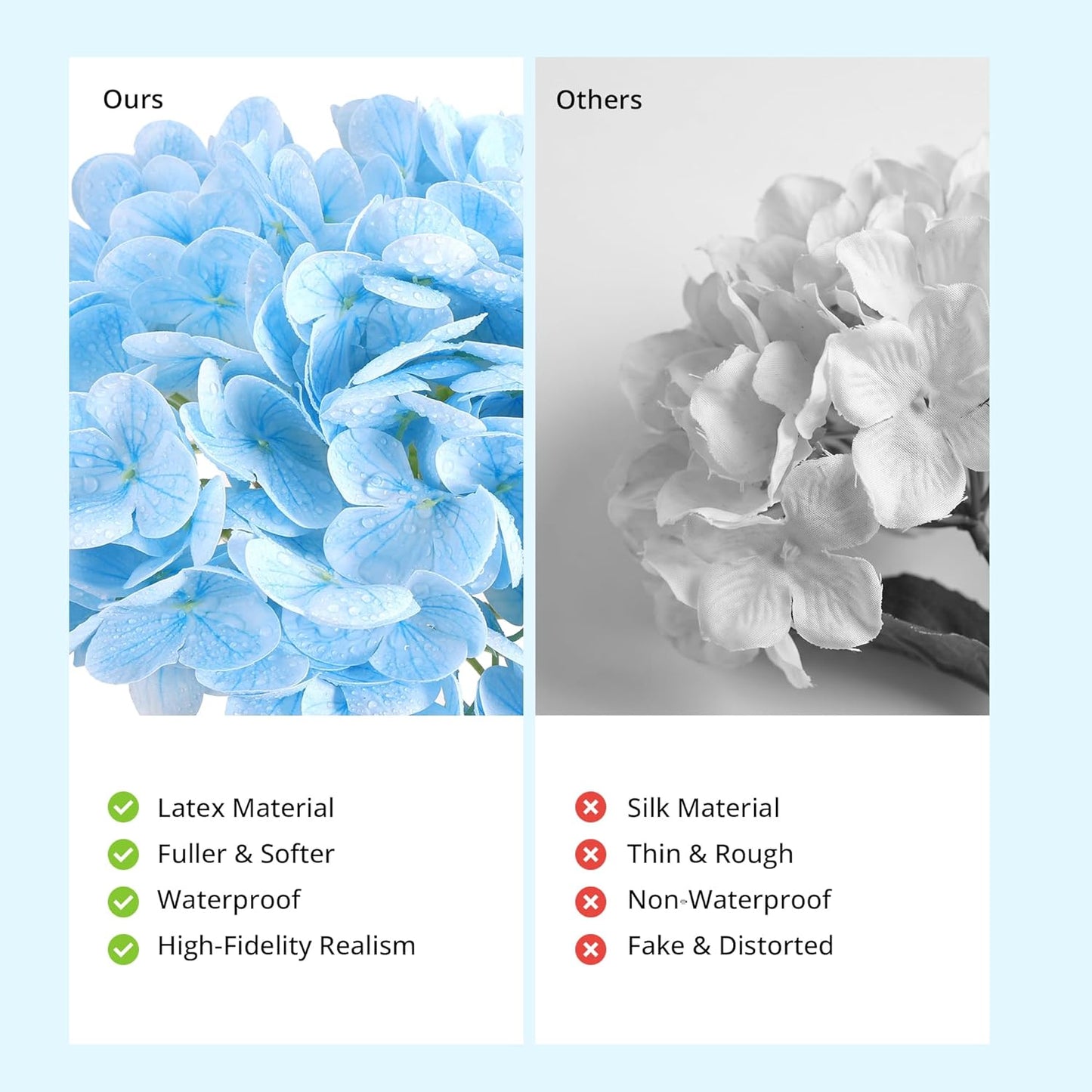 10PCS Pink Hydrangea Artificial Flowers, Faux Hydrangeas Bouquets | with Gift Box, for Wedding Centerpieces, DIY Bouquets, Bridal Shower, Home Decor