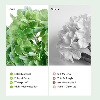 10PCS Pink Hydrangea Artificial Flowers, Faux Hydrangeas Bouquets | with Gift Box, for Wedding Centerpieces, DIY Bouquets, Bridal Shower, Home Decor
