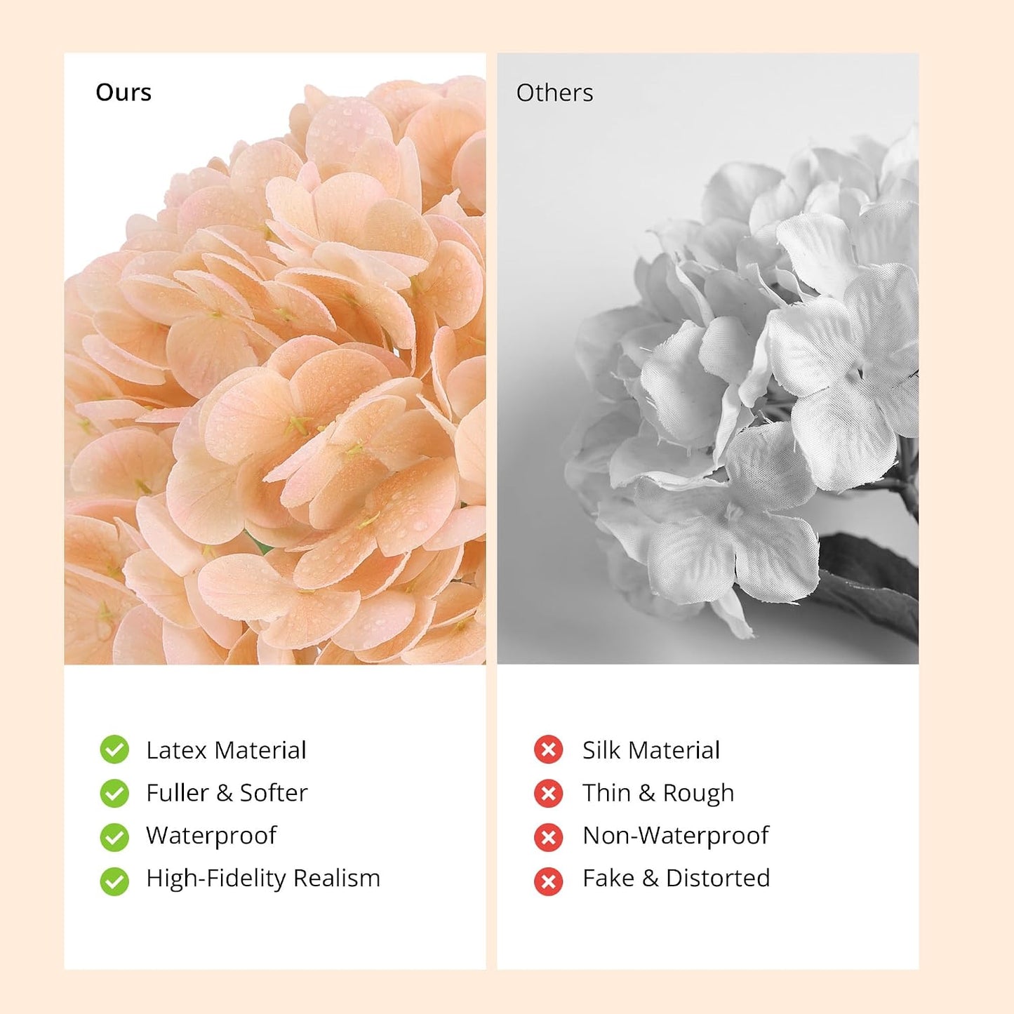 10PCS Pink Hydrangea Artificial Flowers, Faux Hydrangeas Bouquets | with Gift Box, for Wedding Centerpieces, DIY Bouquets, Bridal Shower, Home Decor