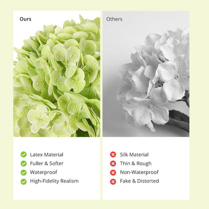 10PCS Pink Hydrangea Artificial Flowers, Faux Hydrangeas Bouquets | with Gift Box, for Wedding Centerpieces, DIY Bouquets, Bridal Shower, Home Decor