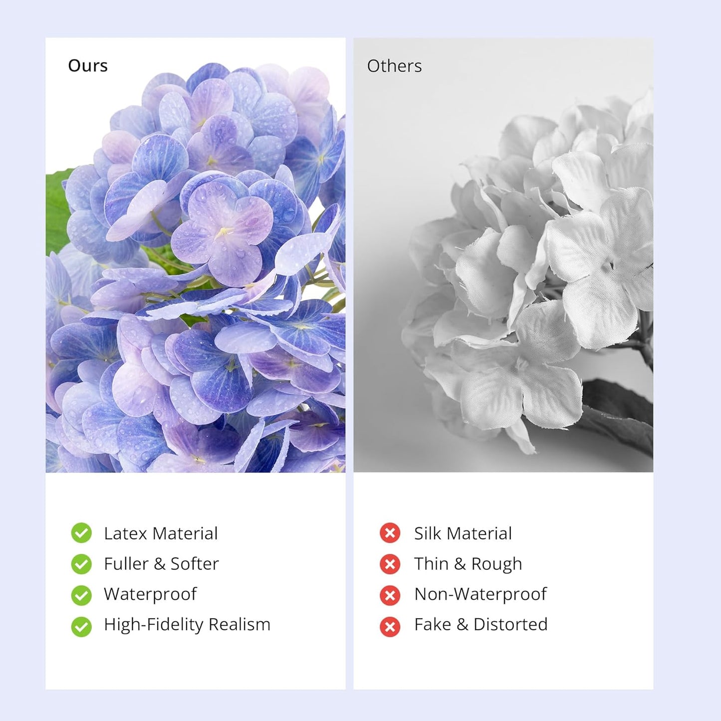 10PCS Pink Hydrangea Artificial Flowers, Faux Hydrangeas Bouquets | with Gift Box, for Wedding Centerpieces, DIY Bouquets, Bridal Shower, Home Decor