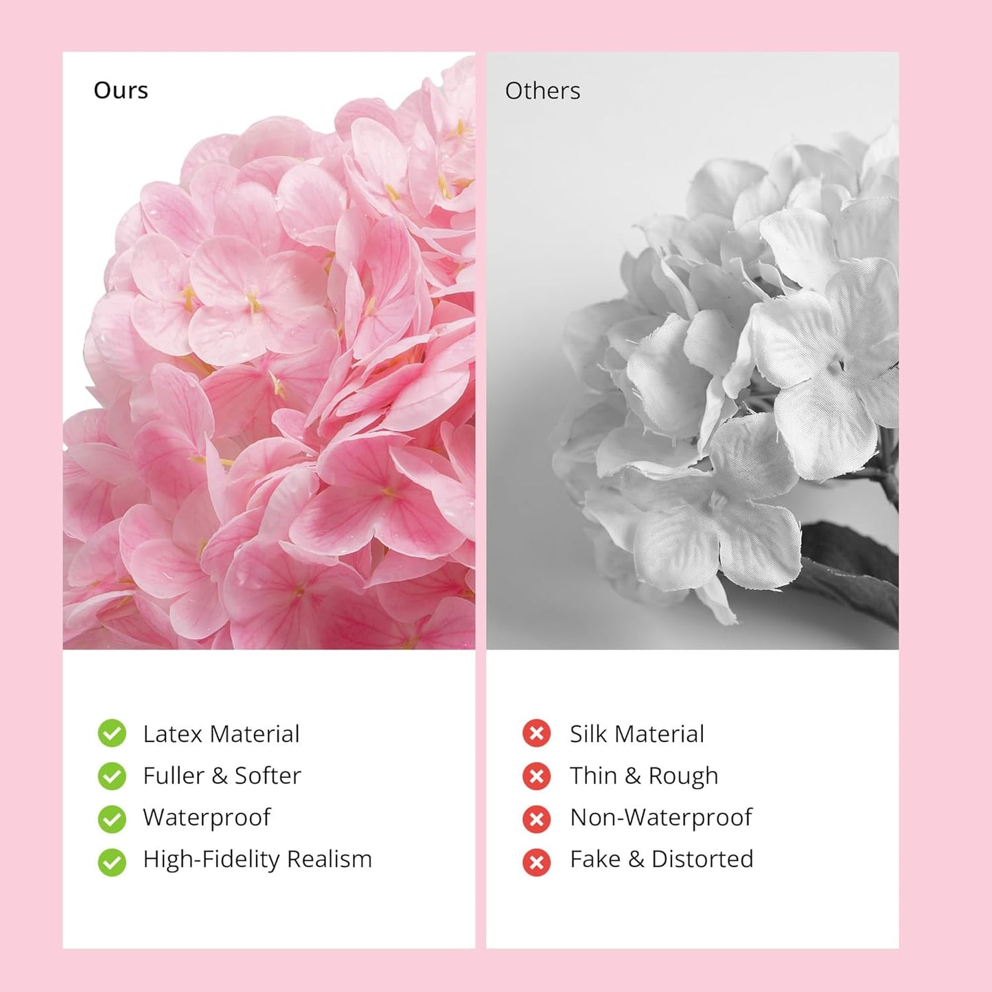 10PCS Pink Hydrangea Artificial Flowers, Faux Hydrangeas Bouquets | with Gift Box, for Wedding Centerpieces, DIY Bouquets, Bridal Shower, Home Decor