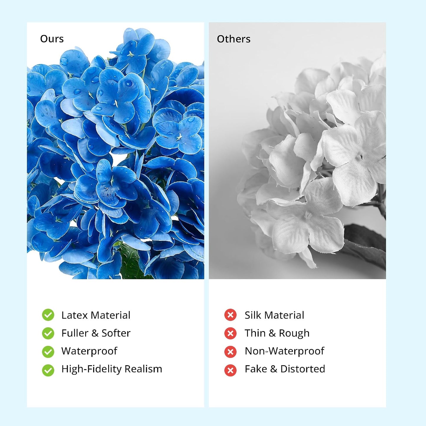 10PCS Pink Hydrangea Artificial Flowers, Faux Hydrangeas Bouquets | with Gift Box, for Wedding Centerpieces, DIY Bouquets, Bridal Shower, Home Decor