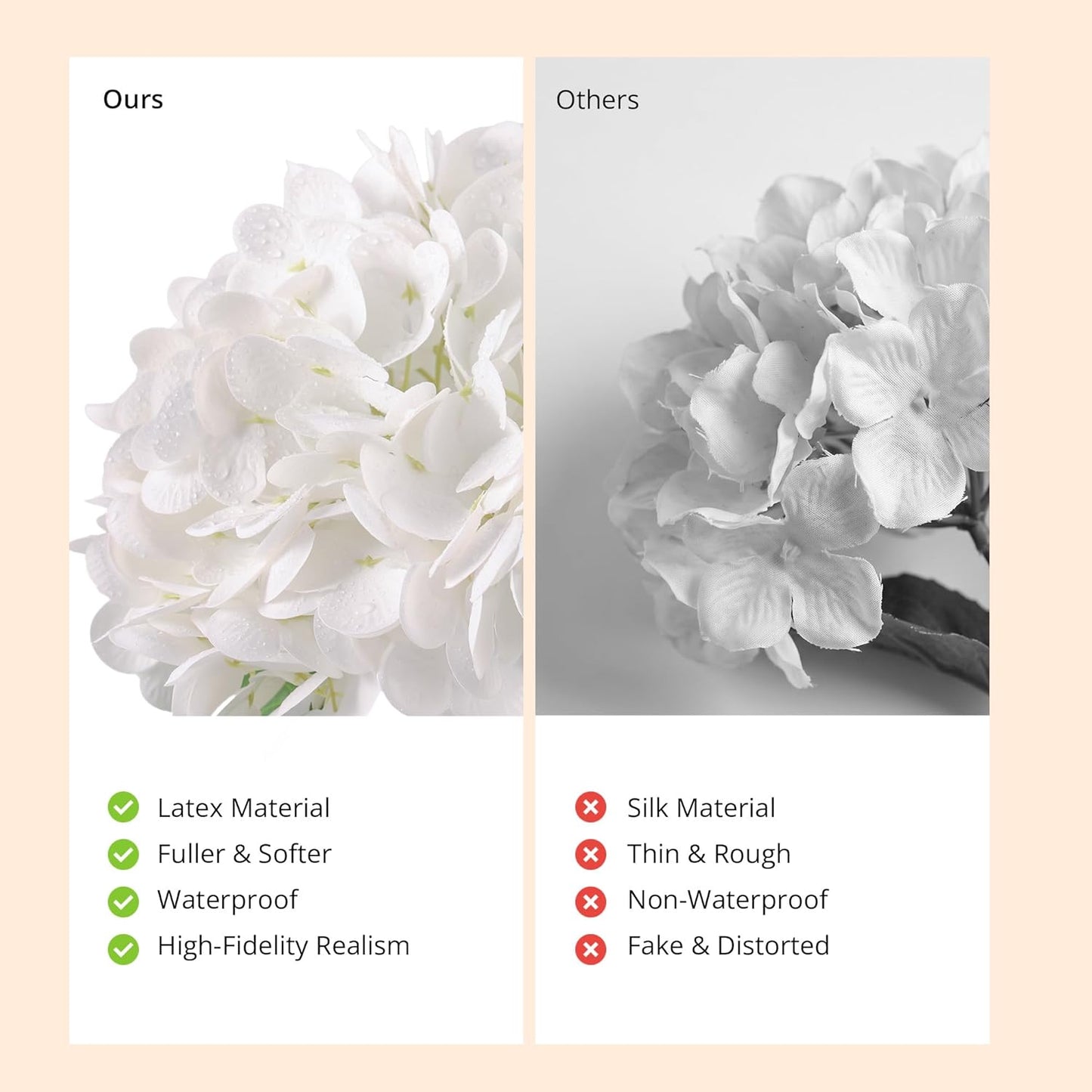 10PCS Pink Hydrangea Artificial Flowers, Faux Hydrangeas Bouquets | with Gift Box, for Wedding Centerpieces, DIY Bouquets, Bridal Shower, Home Decor
