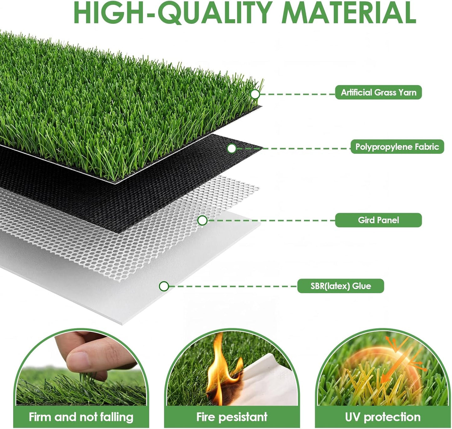 Artificial Grass for Dogs Potty – Indoor Dog Pee Pad with Non-Slip White Rubber Base, Easy Clean Fake Grass for Small Dogs, DIY Cuttable Turf for Apartments (2'*3')