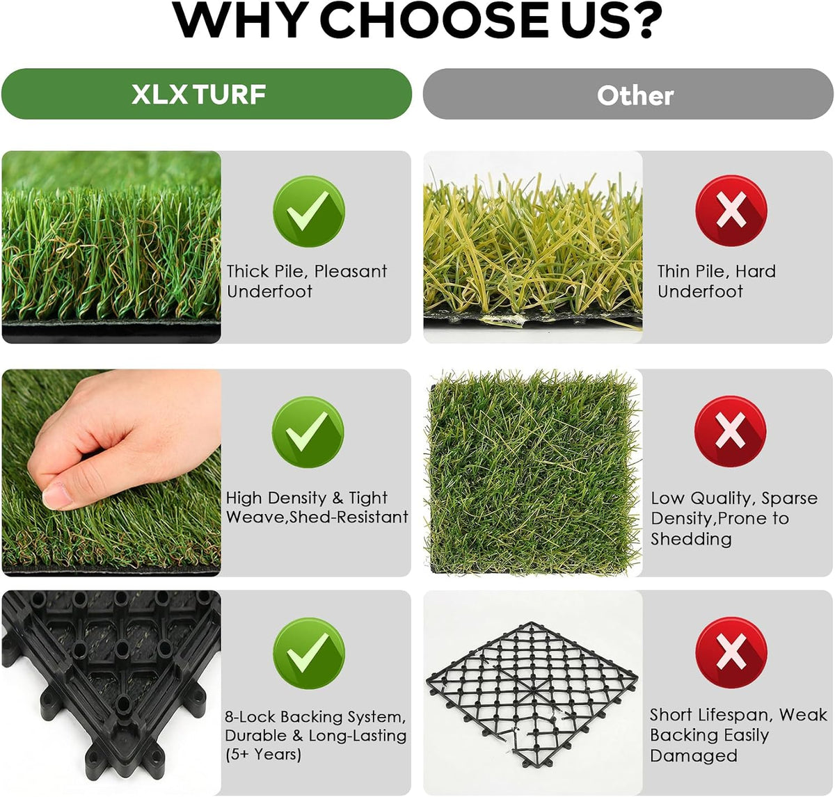 Artificial Grass Tiles Interlocking Outdoor Turf 12"x12" 9 Pack
