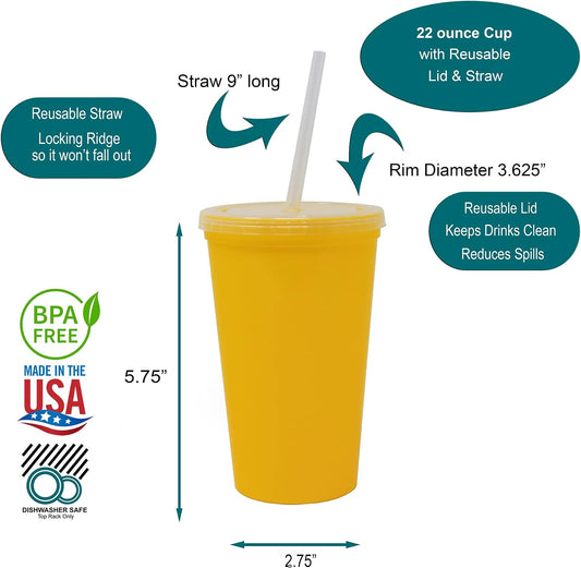 22 oz Reusable Plastic Cups with Lids, 10 Pack, USA Made Yellow Tumblers; Includes 10 Reusable Straws; Dishwasher Safe