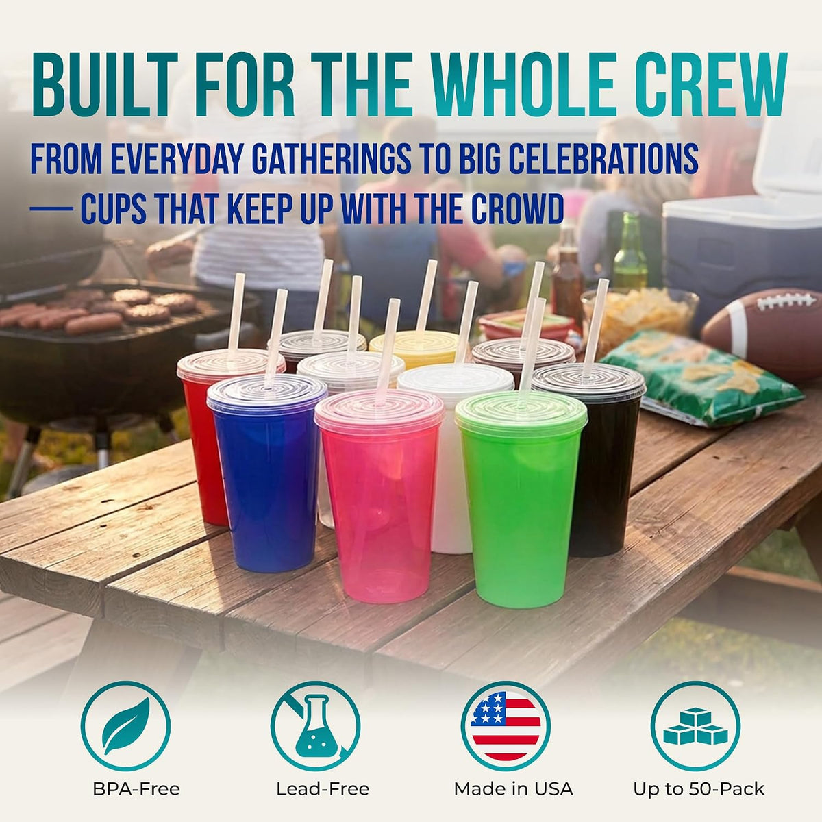 22 oz Reusable Plastic Cups with Lids, 10 Pack, USA Made Yellow Tumblers; Includes 10 Reusable Straws; Dishwasher Safe