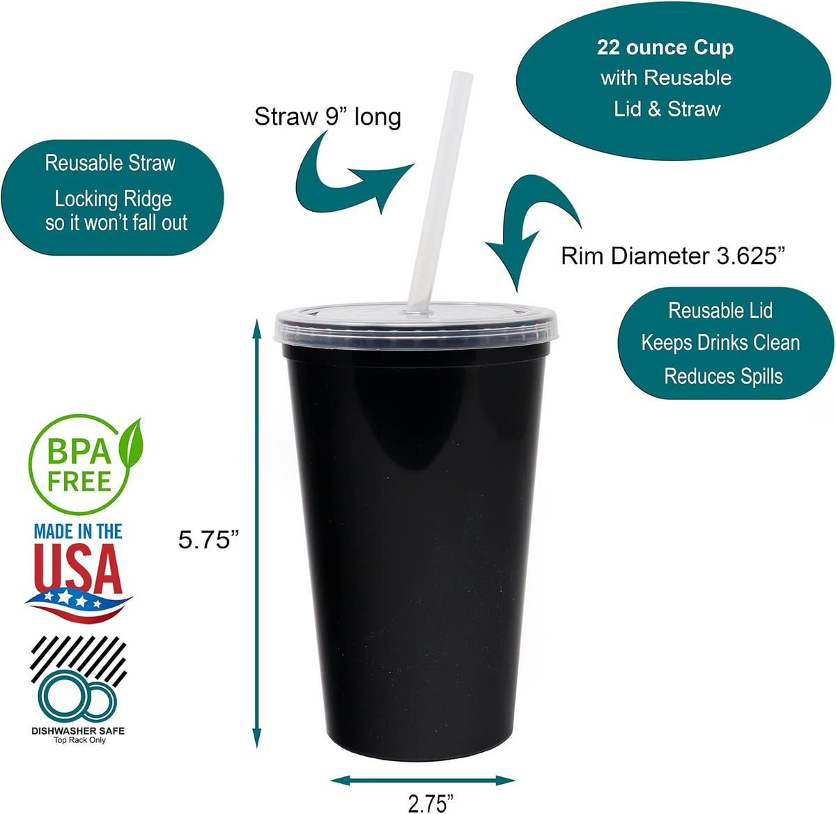 22 oz Reusable Plastic Cups with Lids, 10 Pack, USA Made Yellow Tumblers; Includes 10 Reusable Straws; Dishwasher Safe