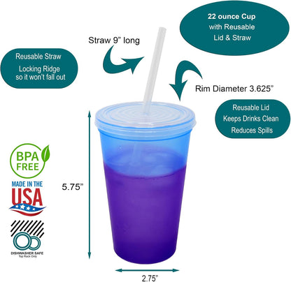 22 oz Reusable Plastic Cups with Lids, 10 Pack, USA Made Yellow Tumblers; Includes 10 Reusable Straws; Dishwasher Safe