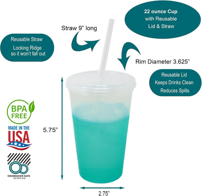 22 oz Reusable Plastic Cups with Lids, 10 Pack, USA Made Yellow Tumblers; Includes 10 Reusable Straws; Dishwasher Safe