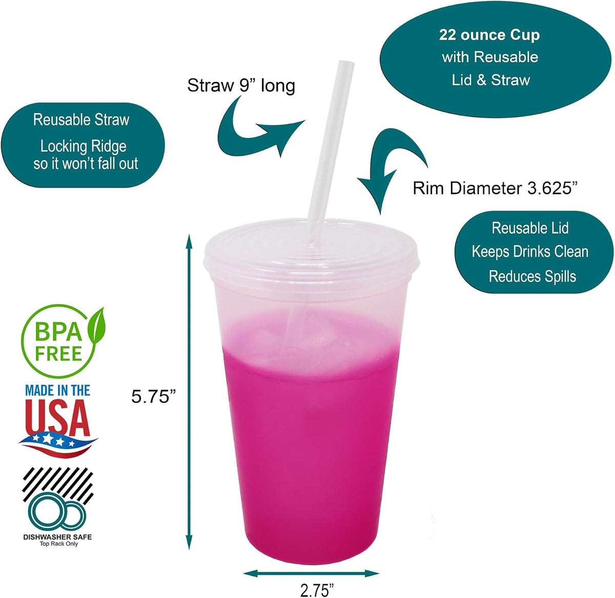 22 oz Reusable Plastic Cups with Lids, 10 Pack, USA Made Yellow Tumblers; Includes 10 Reusable Straws; Dishwasher Safe