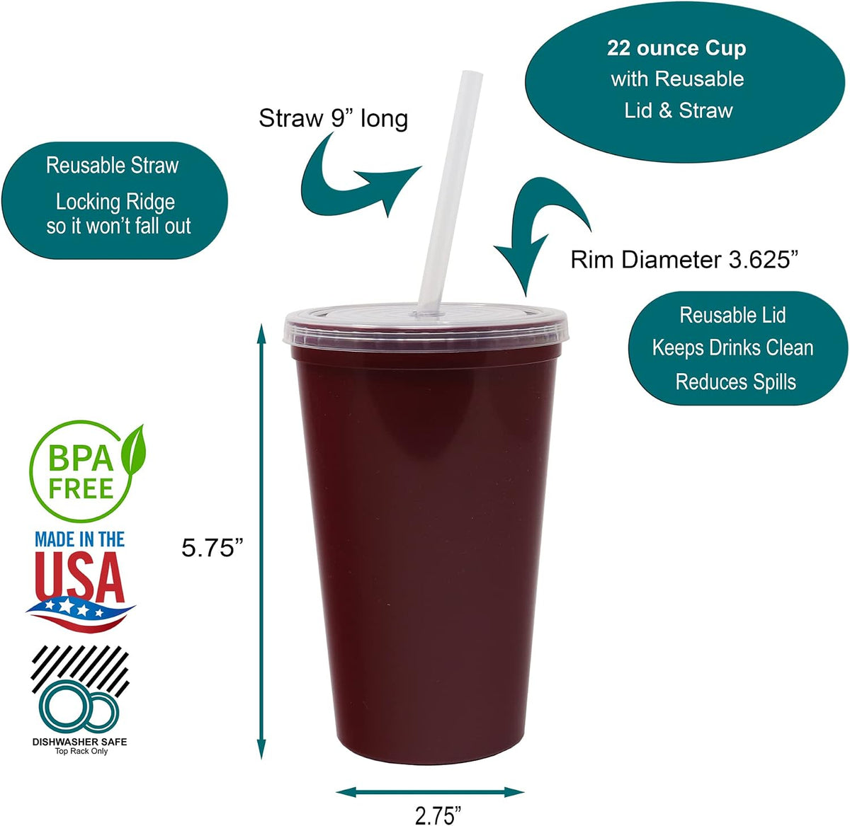 22 oz Reusable Plastic Cups with Lids, 10 Pack, USA Made Yellow Tumblers; Includes 10 Reusable Straws; Dishwasher Safe