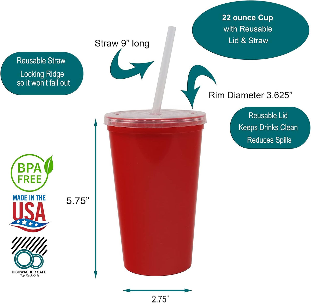 22 oz Reusable Plastic Cups with Lids, 10 Pack, USA Made Yellow Tumblers; Includes 10 Reusable Straws; Dishwasher Safe