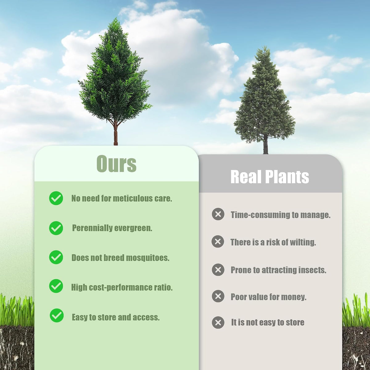 20 Inch (2 Pack), Artificial Cedar Topiary Plants, UV Resistant