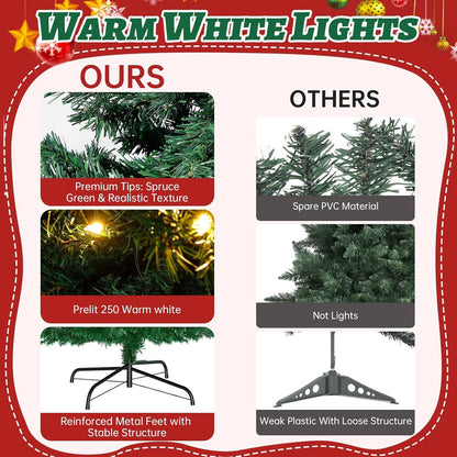 LEVELEVE Premium 6FT Pre-Lit Classic Artificial Holiday Christmas Tree w/1,000 Branch Tips,250 LED Lights for Home,Office,Party Decoration
