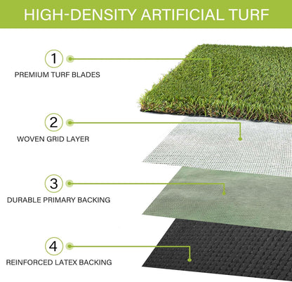 Dog Pee Grass, Artificial Grass for Dogs, Fake Grass for Dogs Potty Training, Extra Large Dog Pads 5x8ft , Housebreaking Supplies, Indoor Outdoor Turf Grass, Washable Reusable