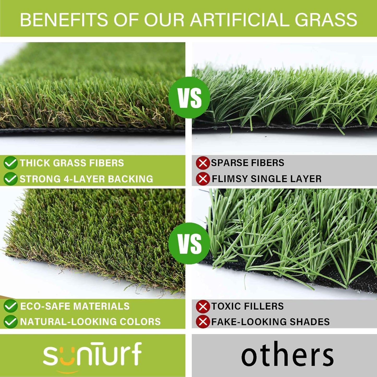 Dog Pee Grass, Artificial Grass for Dogs, Fake Grass for Dogs Potty Training, Extra Large Dog Pads 5x8ft , Housebreaking Supplies, Indoor Outdoor Turf Grass, Washable Reusable
