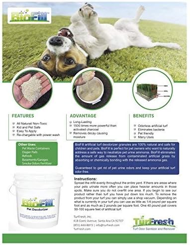 BioTurf Granular Turf Infill – Yard Odor Eliminator for Artificial Grass & Dog Runs – Natural Turf Deodorizer for Pet Urine & Feces Neutralizer – Safe for Kids & Pets – 5 Gallon Pail