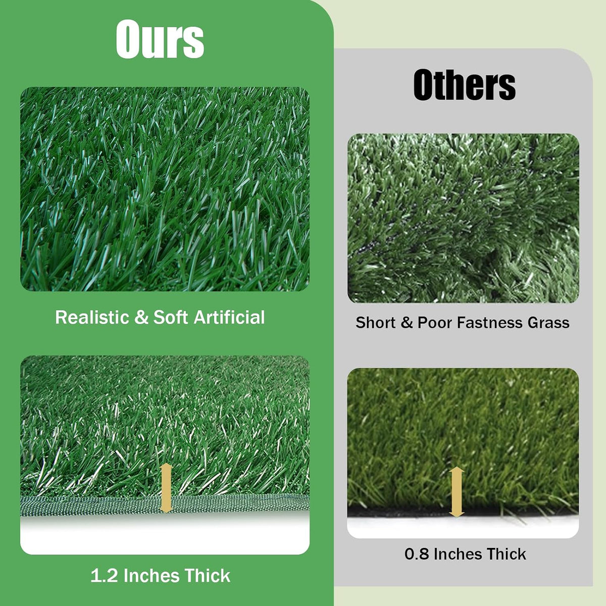 6x4FT Dog Pee Grass, Artificial Grass Mat with Drainage Holes