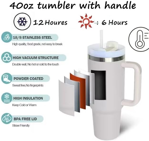 40oz Insulated Travel Mug Tumbler With Handle and Straw,Stainless Steel Double Wall Vacuum Cup Keep Drink Cold and Hot (Yellow)