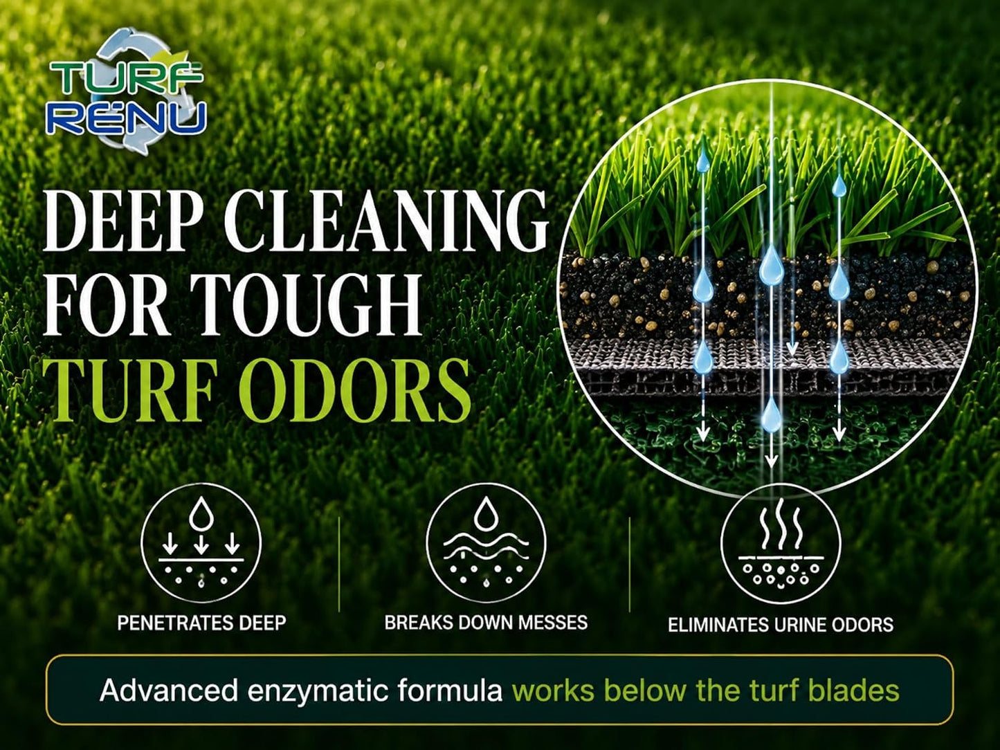 Artificial Turf Pet Stain & Odor Removal Cleaner Refill, 1 Gallon, Enzymatic Artificial Grass Cleaner for Dog Urine, Kennels & Outdoor Surfaces