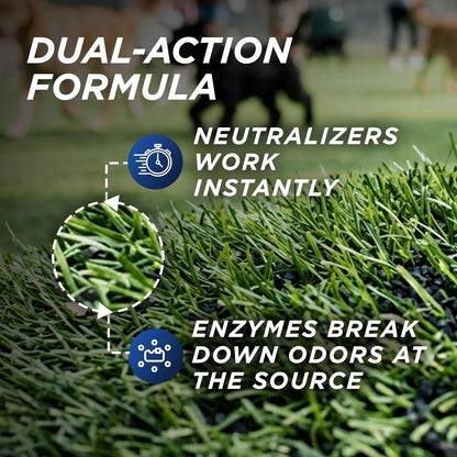 Outdoor Odor Eliminator for Pets, Dogs, For Grass, Turf, Lawns, Kennels & Dog runs, Enzyme Cleaner (1 Gallon Concentrate)