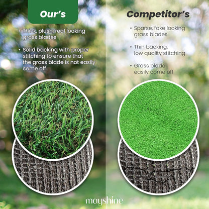 Fake Grass for Dogs, Artificial Turf Grass Indoor Outdoor, Mat for Dogs Soft Blades, Cesped Artificial for Patios, Dog Astro Turf for Balcony, Quick Clean, Easy Rinse Patio Rug, 29.5"x17"