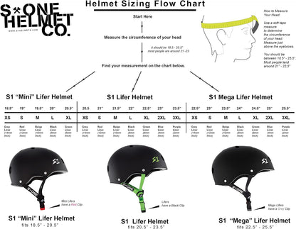 S1 Lifer Helmet for Skateboarding, BMX, and Roller Skating - Colors A