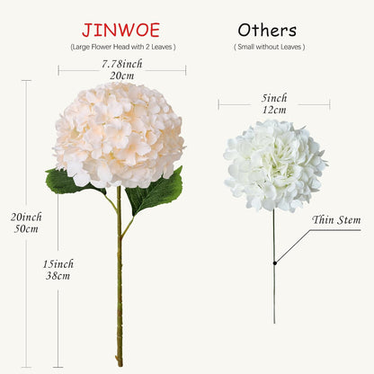 JINWOE Green Hydrangea Artificial Flowers, 5Pcs 20Inch Large Lifelike Faux Silk Flowers, Full Artificial Hydrangeas for Bouquet Table Centerpieces Indoor Spring Outdoor Home