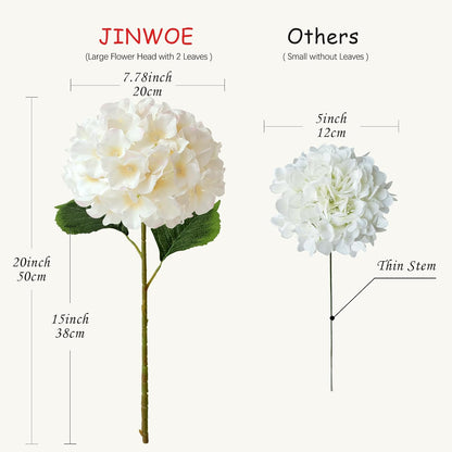JINWOE Green Hydrangea Artificial Flowers, 5Pcs 20Inch Large Lifelike Faux Silk Flowers, Full Artificial Hydrangeas for Bouquet Table Centerpieces Indoor Spring Outdoor Home