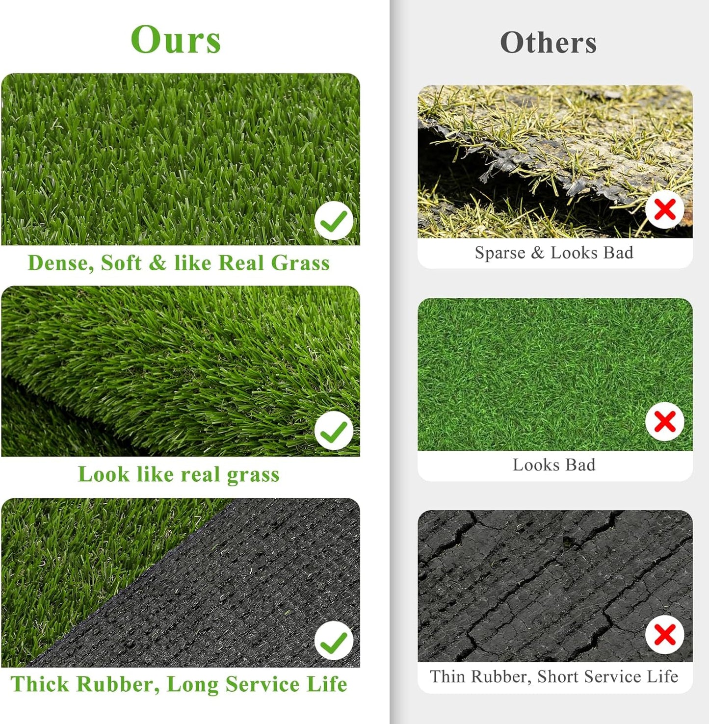 Artificial Grass Turf Rug 3'x5', Fake Grass Pee Pad for Potty Training | Washable Reusable Grass Mat with Drainage Holes, Turf Patch for Dog Potty, Indoor Outdoor Pet Turf for Lawn, Balcony, Yard