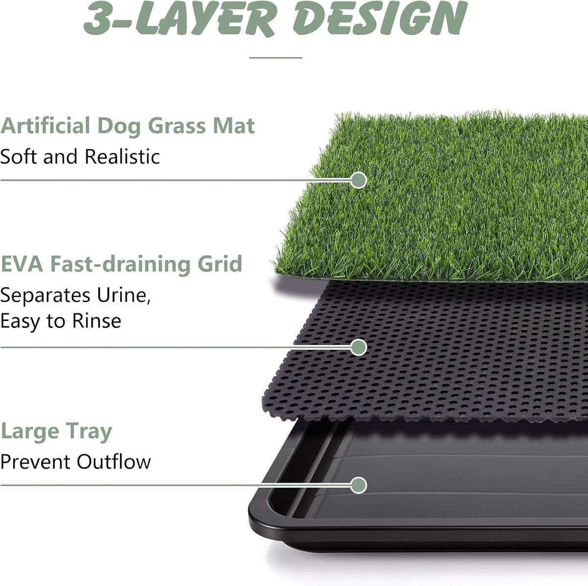 Dog Grass Pad with Tray, 30 x 20 in, 2 Replacement Pads Included