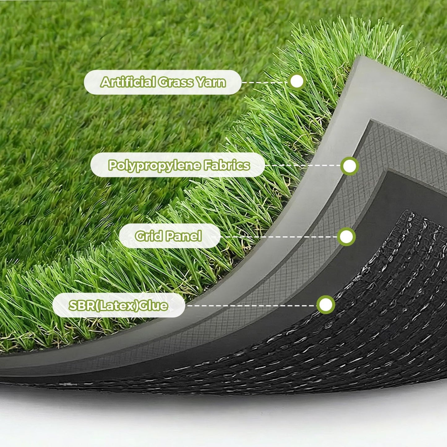 Artificial Grass Rug Indoor Outdoor, 7 x 15FT Faux Grass Turf with Drainage Holes, Realistic Artificial Lawn Rug Dog Pets Mat, Turf Carpet for Garden Lawn Landscape Balcony Patio Backyard Decor