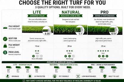 Artificial Grass Outdoor Runner Rug 2'7" x 10' – Waterproof Astro Turf with Drainage Holes – Patio & Lawn Decoration, Easy-Clean Dog Grass Mat | Waterproof Fake Grass Turf Runner for Patio, Porch & Lawn, Indoor Outdoor Astro Turf Rug with Drainage Holes,