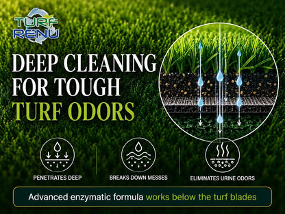 Tr10132 Bio-Enzymatic Cleaning Solution for Synthetic/Artificial Turf and Pet Odor Control with Sprayer, 32-Ounce, 2-Pack